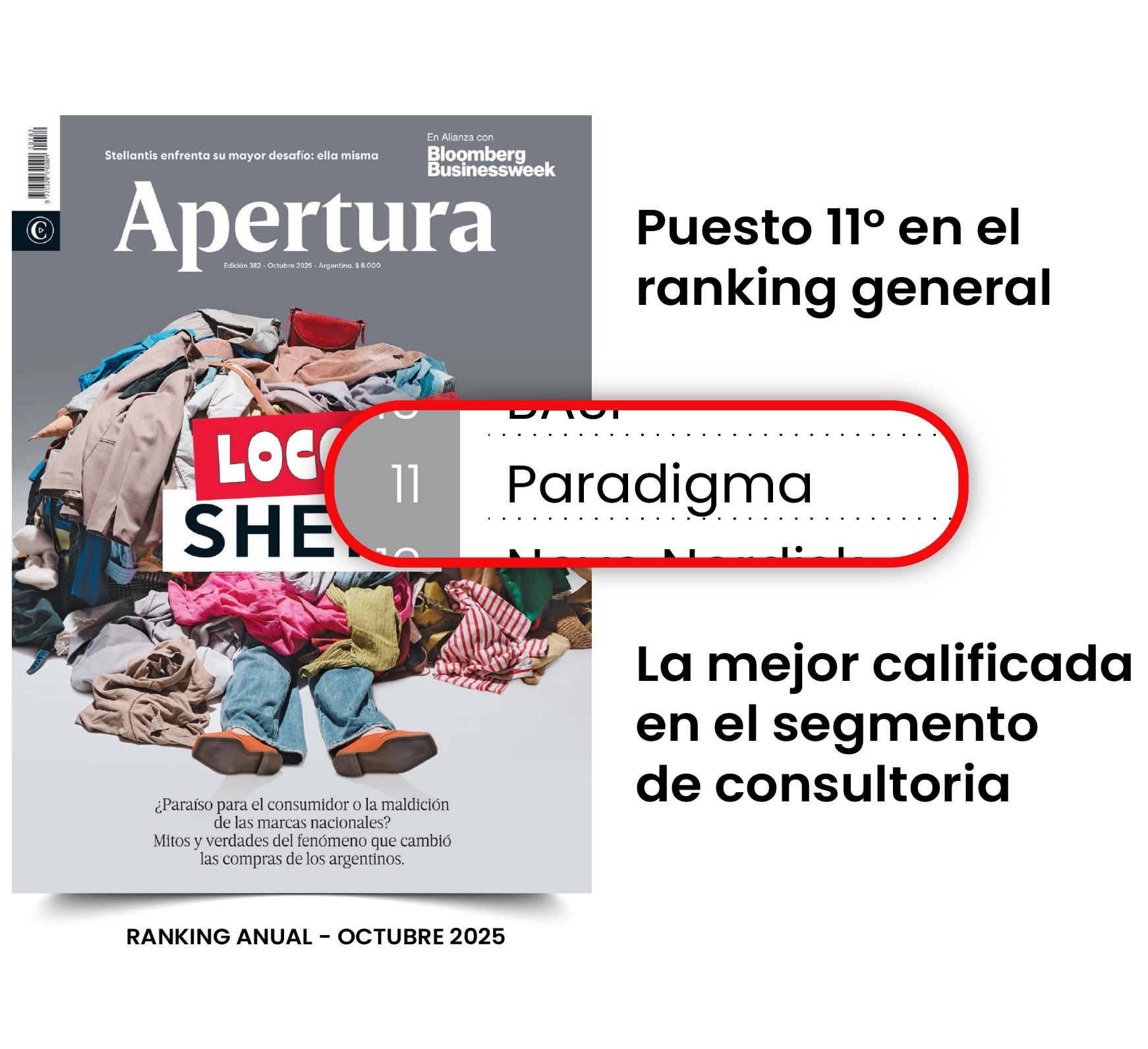 Un gráfico mostrando el ranking de Paradigma